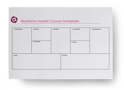 ebook-business-model-canvas