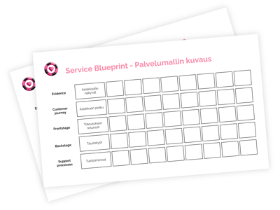 ebook-service-blueprint